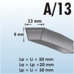 A13_ékszíj_v-belt